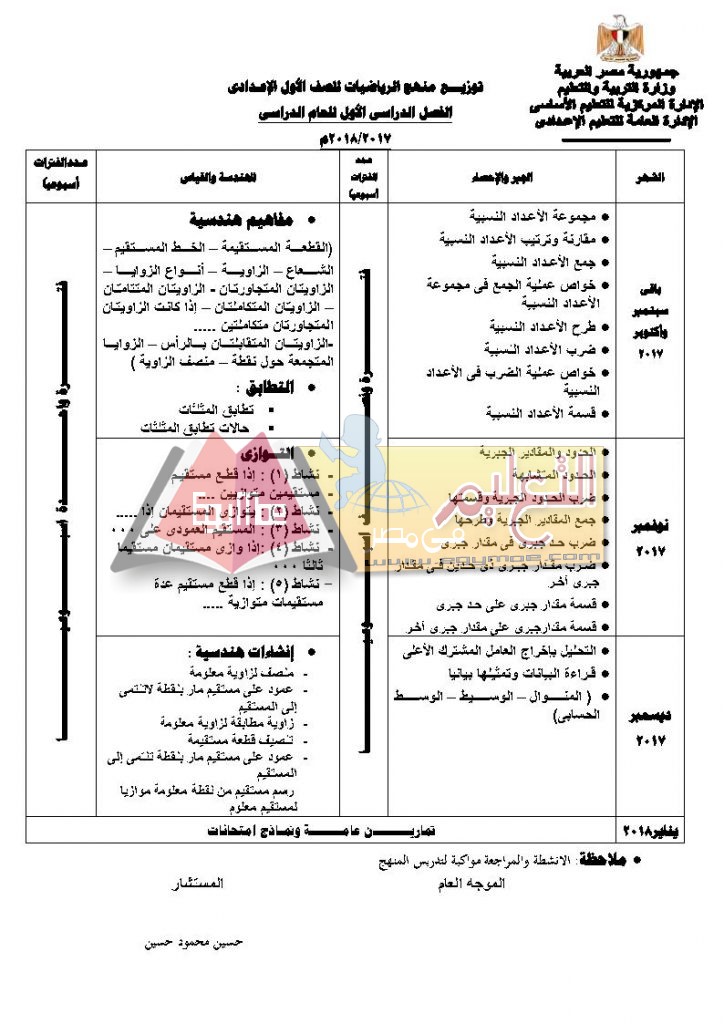 ننشر توزيع مناهج الرياضيات للمرحلة الإعدادية 2017 / 2018 -ع_Page2-724x1024