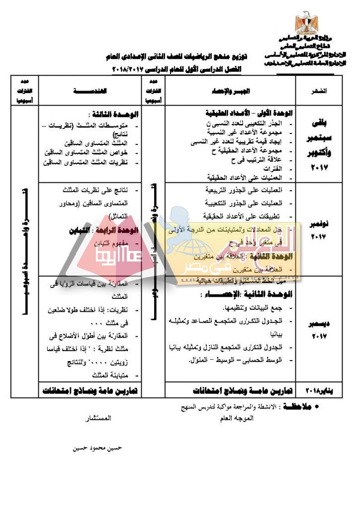 ننشر توزيع مناهج الرياضيات للمرحلة الإعدادية 2017 / 2018 -ع_Page4-724x1024