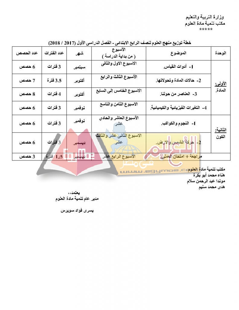 ننشر توزيع مناهج العلوم للمرحلة الابتدائية 2017 / 2018 _Page1-791x1024