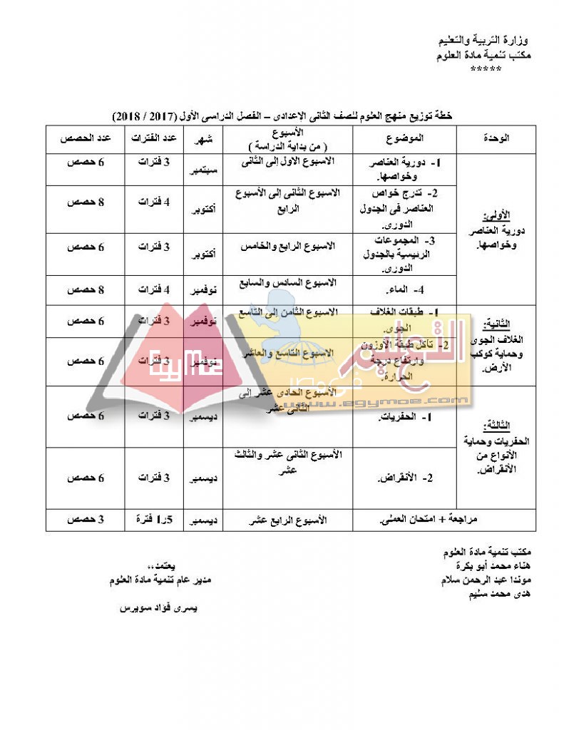 ننشر توزيع مناهج العلوم للمرحلة الإعدادية 2017 / 2018 _Page5-791x1024