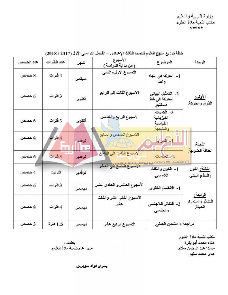 ننشر توزيع مناهج العلوم للمرحلة الإعدادية 2017 / 2018 _Page6-791x1024