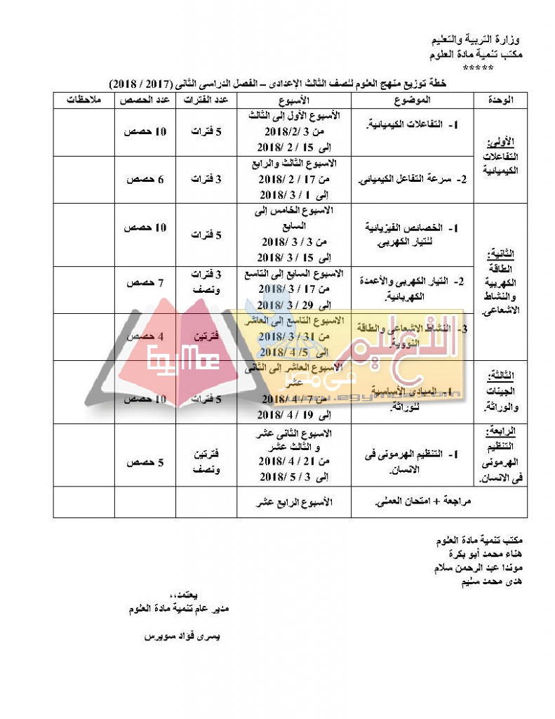 ننشر توزيع مناهج العلوم للمرحلة الإعدادية 2017 / 2018 _Page7-791x1024