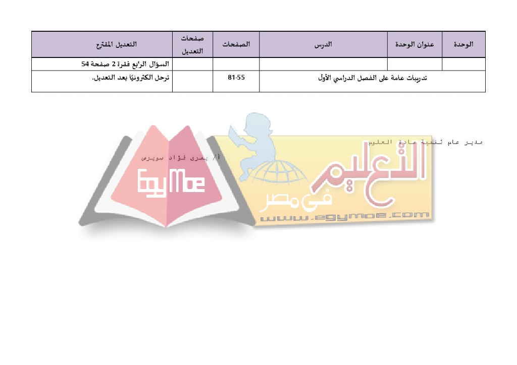 عل Page7 1024x724 رسميًا | ننشر تعديلات ومحذوفات العلوم للمرحلة الإعدادية 2017 / 2018