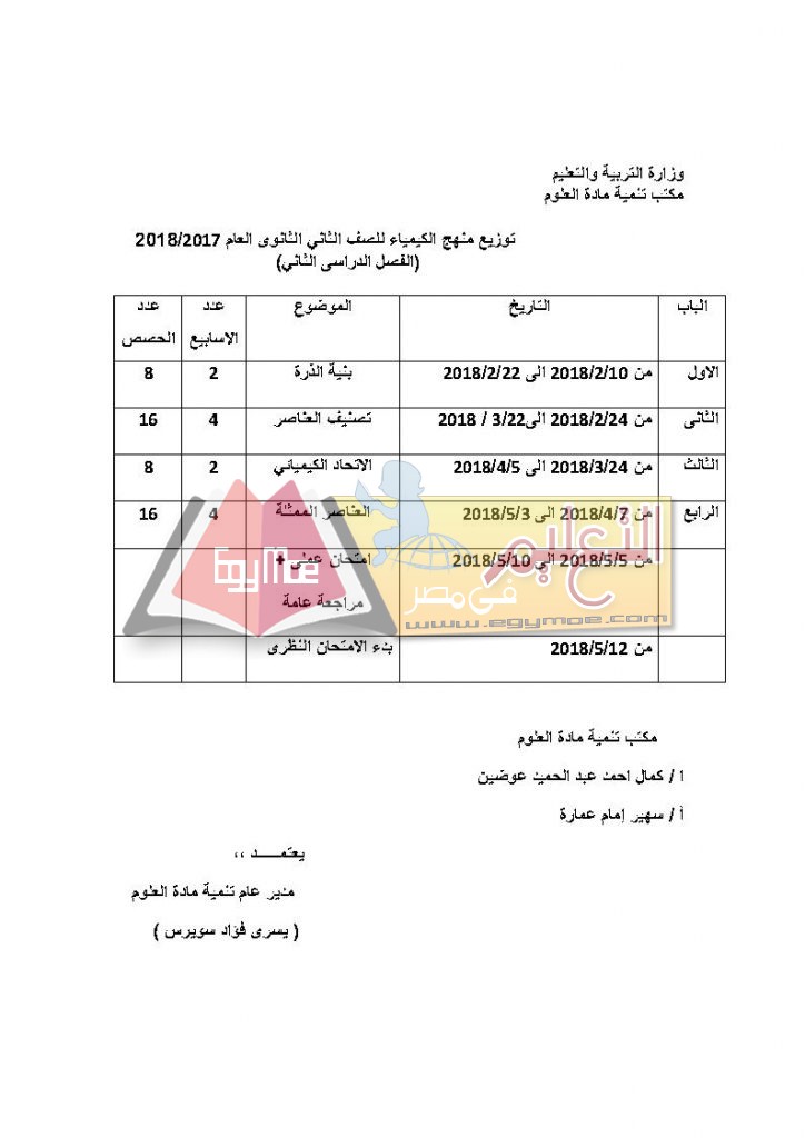 ك Page4 724x1024 ننشر توزيع مناهج الكيمياء للمرحلة الثانوية العامة 2017 / 2018