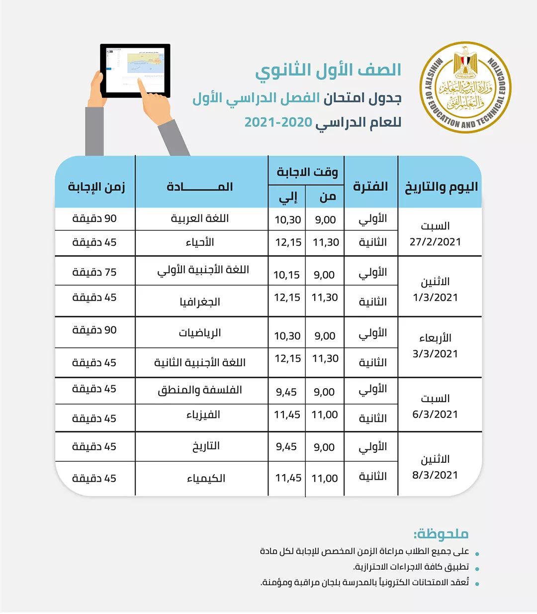 الترم كم فيه شهر