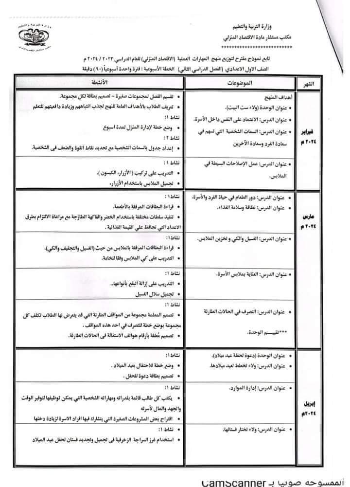 توزيع منهج الإقتصاد المنزلي للمرحلة الإعدادية 2023 2024 أخبار