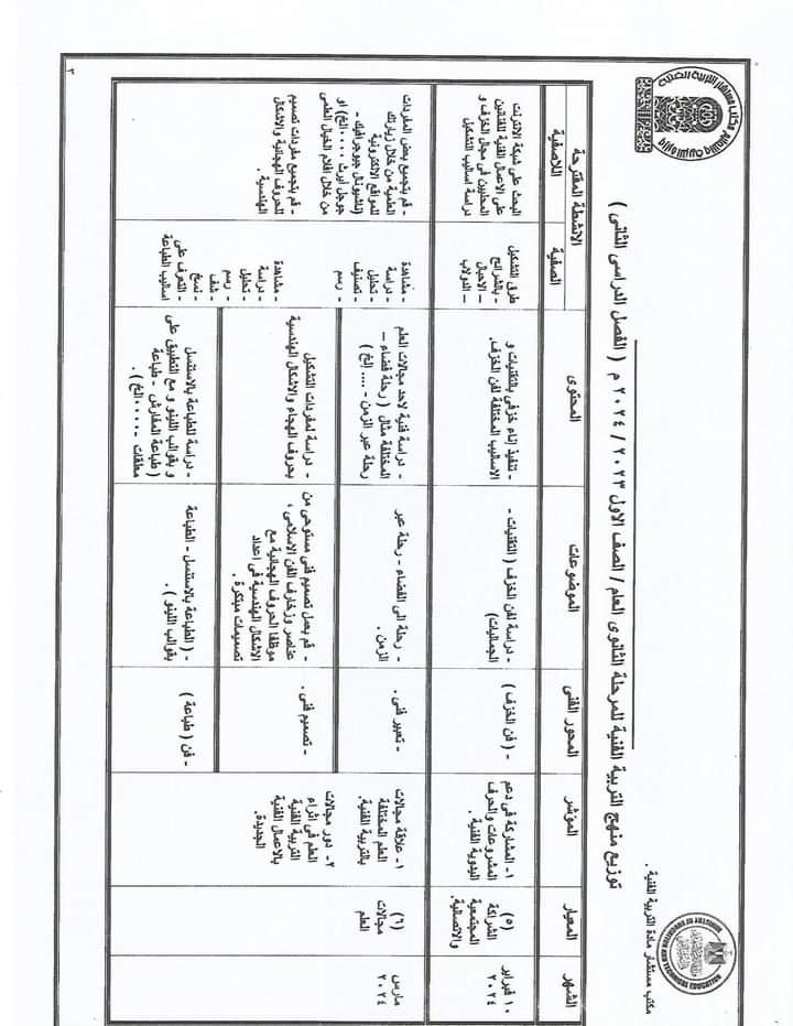 توزيع مناهج التربية الفنية للمرحلة الثانوية ٢٠٢٣ ٢٠٢٤ أخبار التعليم